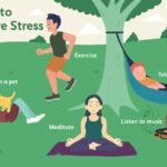 Reduce stress naturally